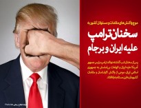 موج واکنش های مقامات و مسئولان کشور به سخنان ترامپ علیه ایران و برجام/ مردم و مسئولان علیه آمریکا یکپارچه شدند